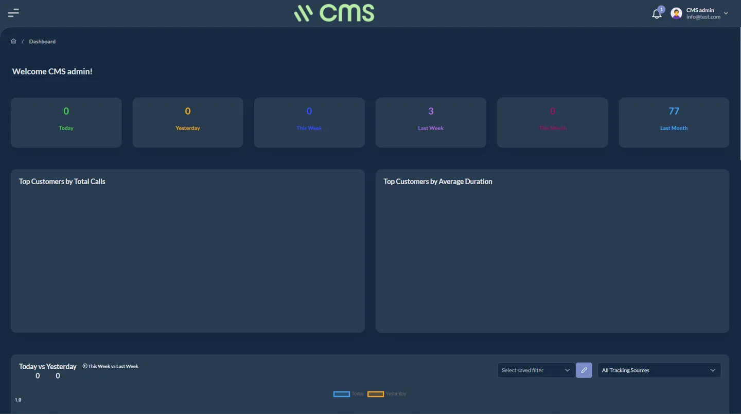 ECMS project preview